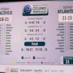 ‘El Centro Comunitario más grande de Nuevo León estará en Juárez’.- Samuel García