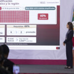 Nuevo León está listo para hacer historia con el partido 1,000 de la FIFA: Miguel Flores