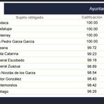 Fortalece municipio de Monterrey operativo de limpieza en el Mesón Estrella